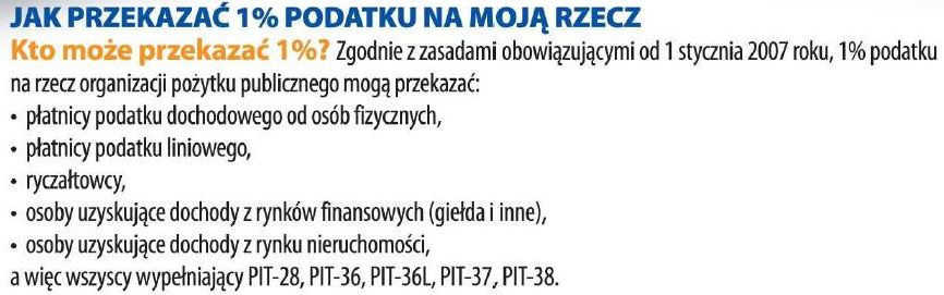 Kto moe przekaza 1%:
